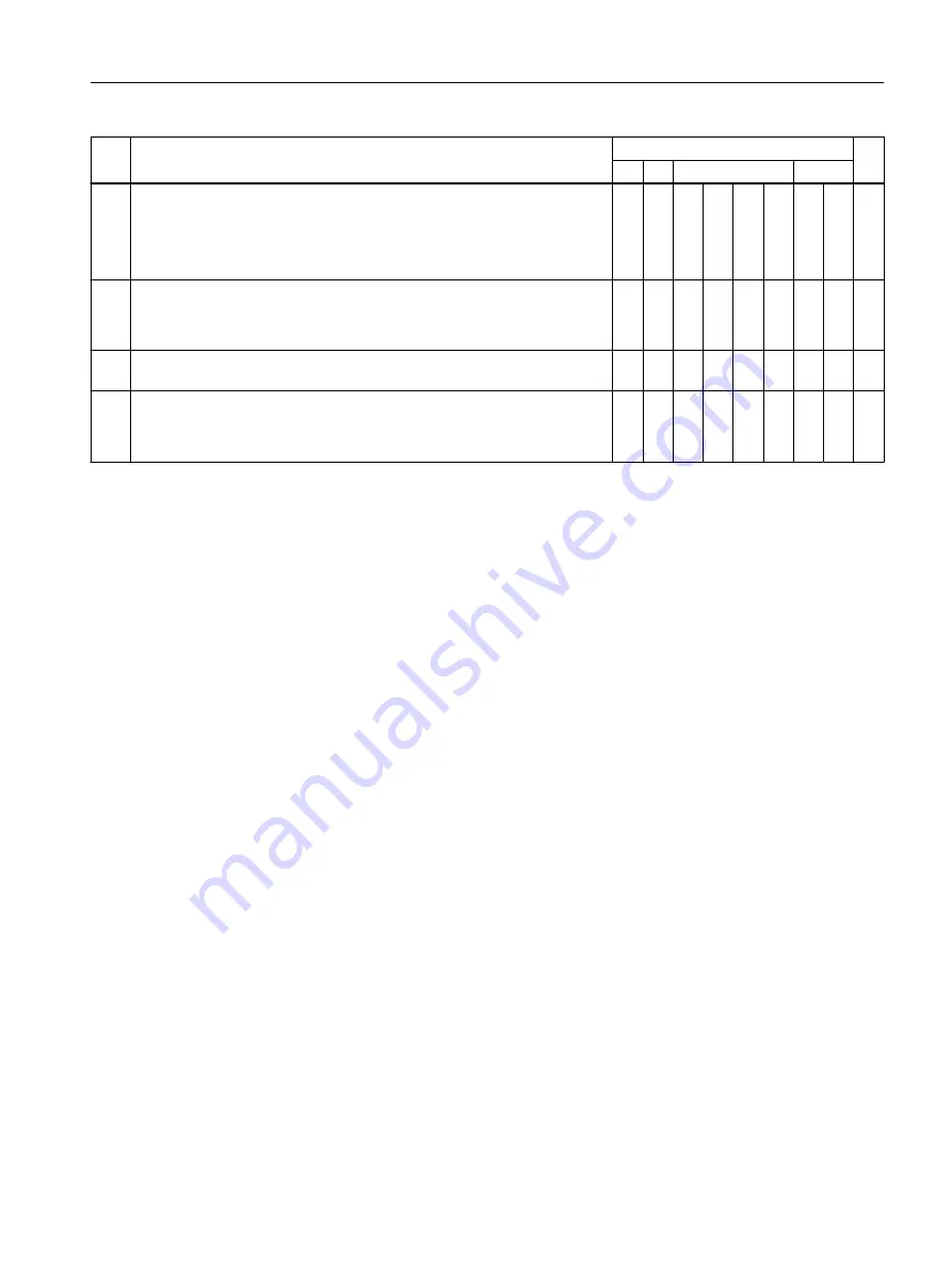 Siemens SINAMICS G110M Operating Instructions Manual Download Page 403