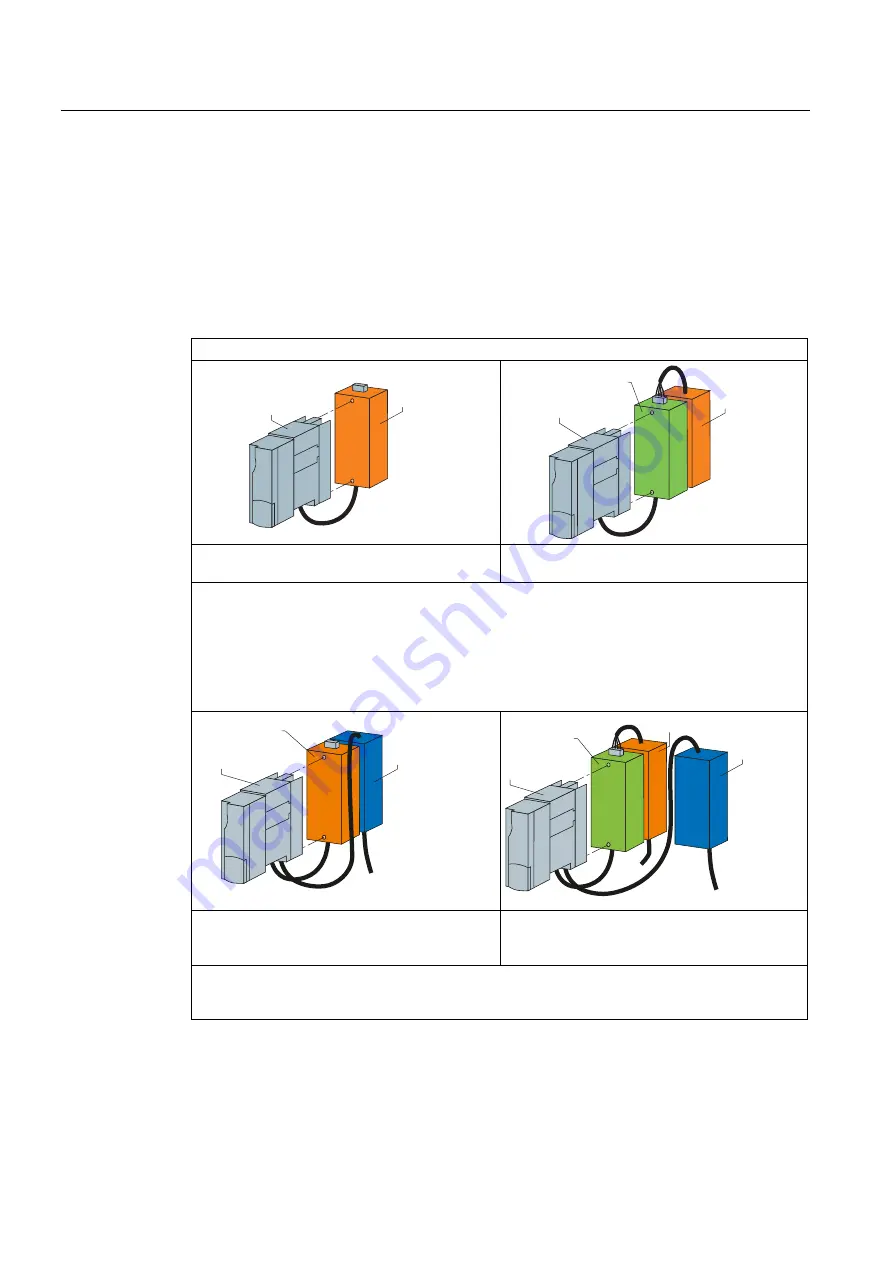 Siemens SINAMICS G120 CU230P-2 Operating Instructions Manual Download Page 30