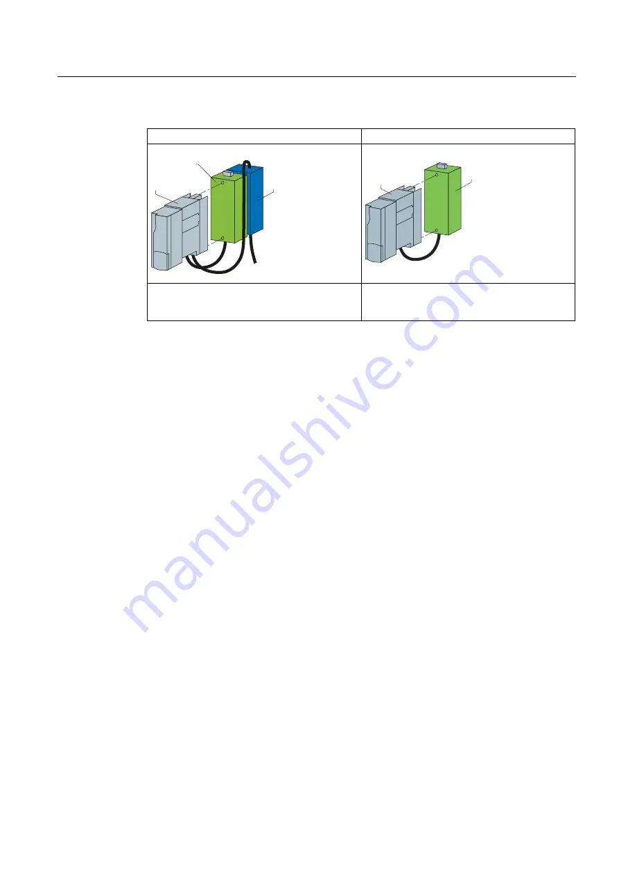 Siemens SINAMICS G120 CU230P-2 Operating Instructions Manual Download Page 31