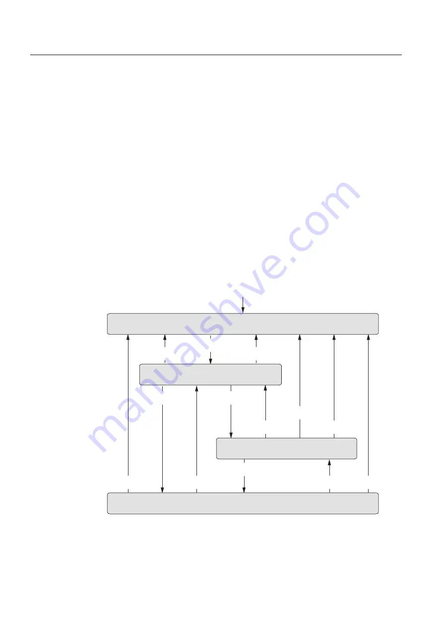 Siemens SINAMICS G120 CU230P-2 Operating Instructions Manual Download Page 170