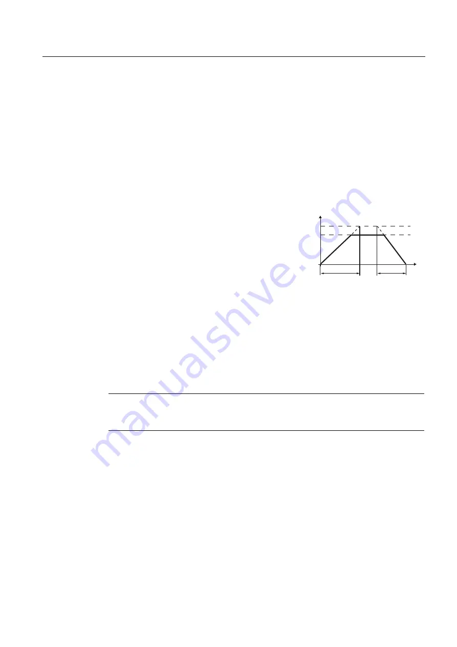 Siemens SINAMICS G120 CU230P-2 Operating Instructions Manual Download Page 205