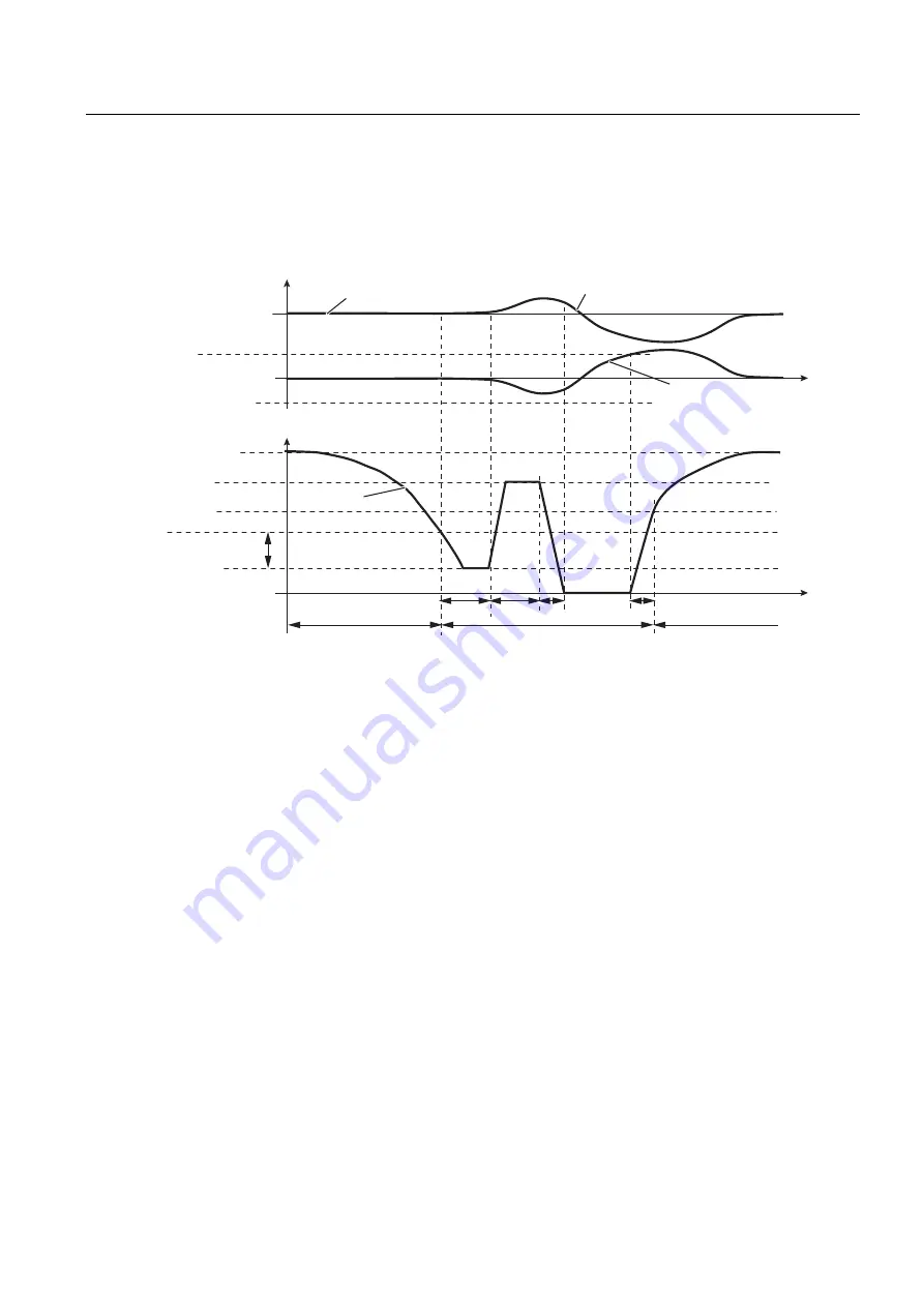 Siemens SINAMICS G120 CU230P-2 Operating Instructions Manual Download Page 273