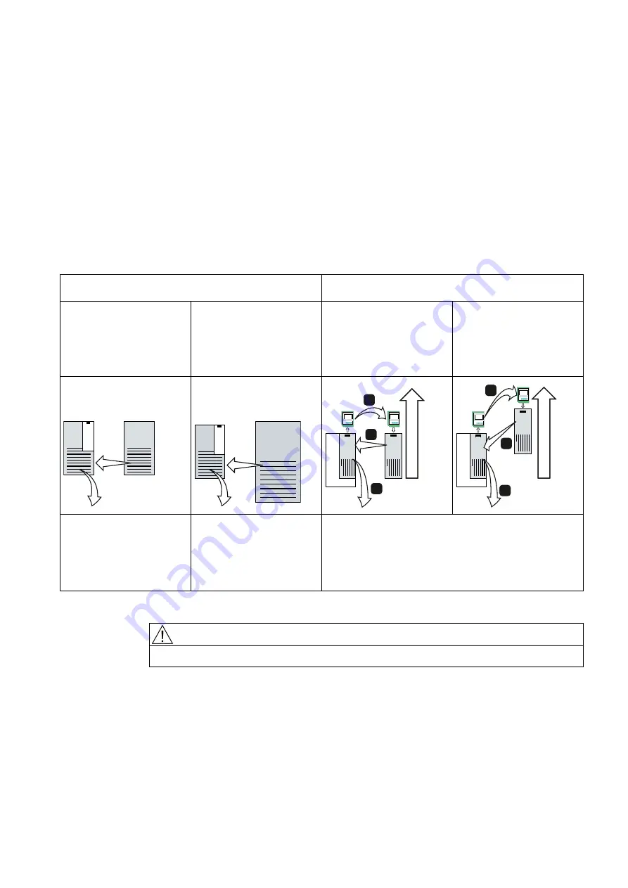 Siemens SINAMICS G120 CU230P-2 Скачать руководство пользователя страница 283