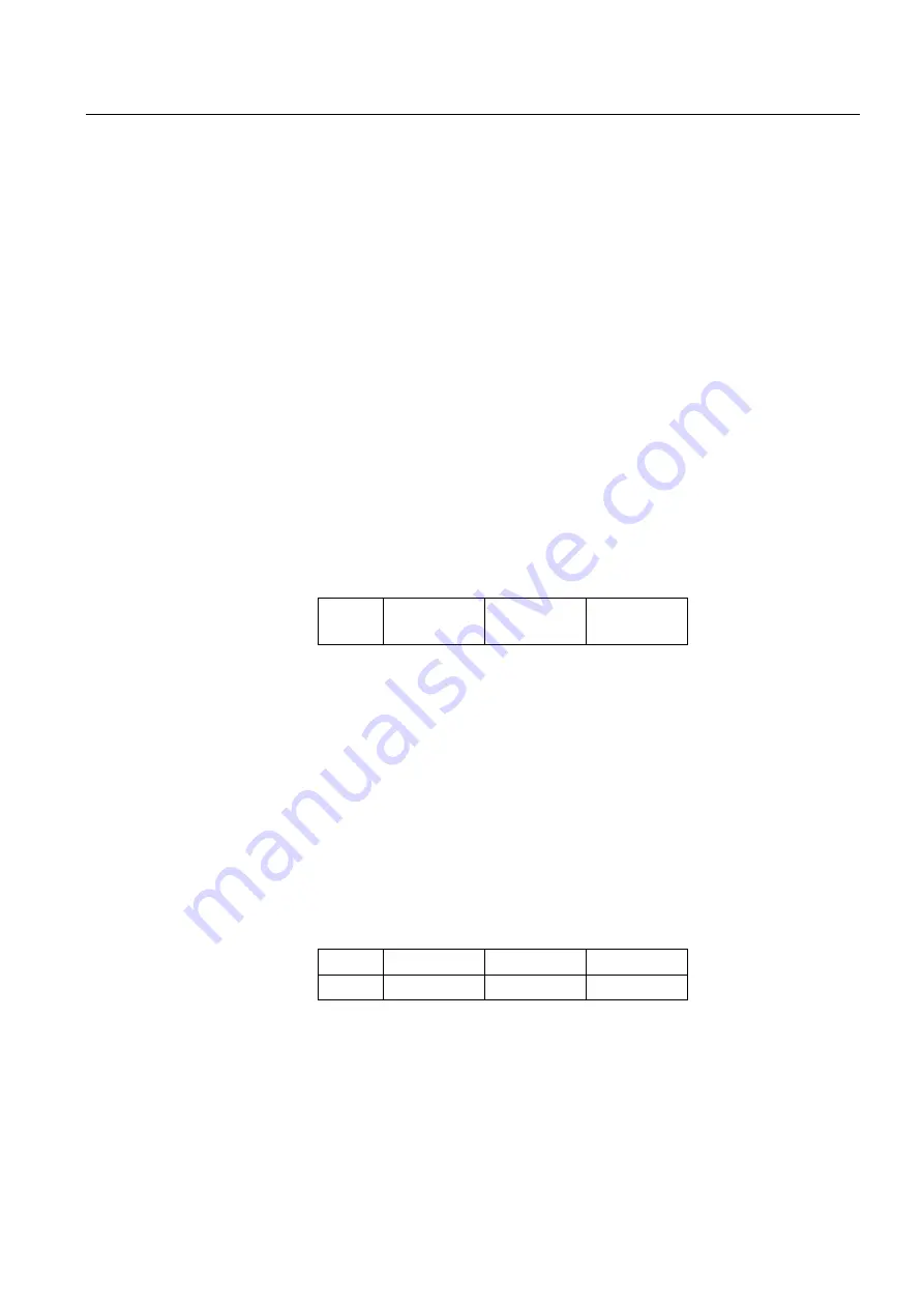 Siemens SINAMICS G120 CU230P-2 Operating Instructions Manual Download Page 293