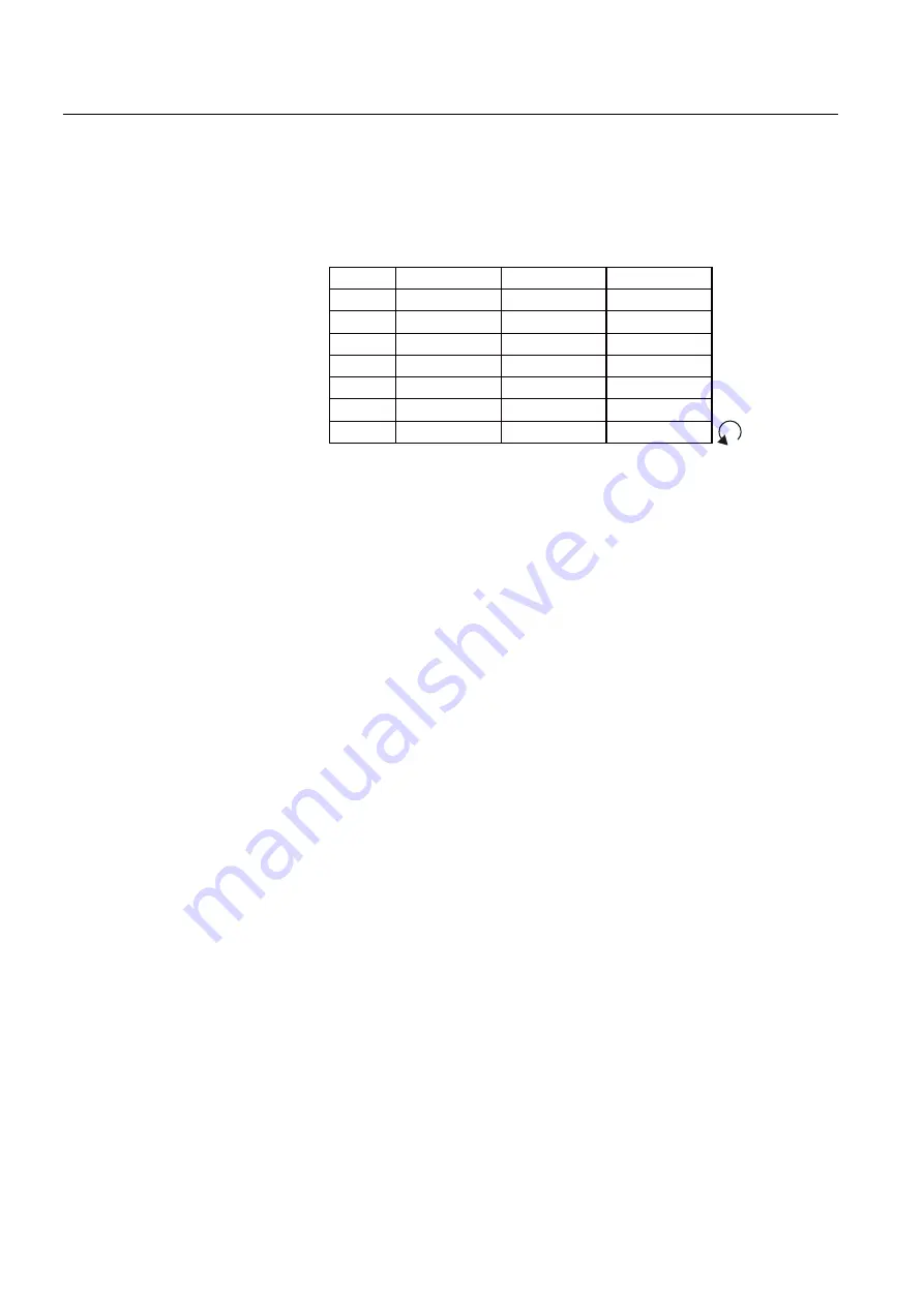 Siemens SINAMICS G120 CU230P-2 Operating Instructions Manual Download Page 294