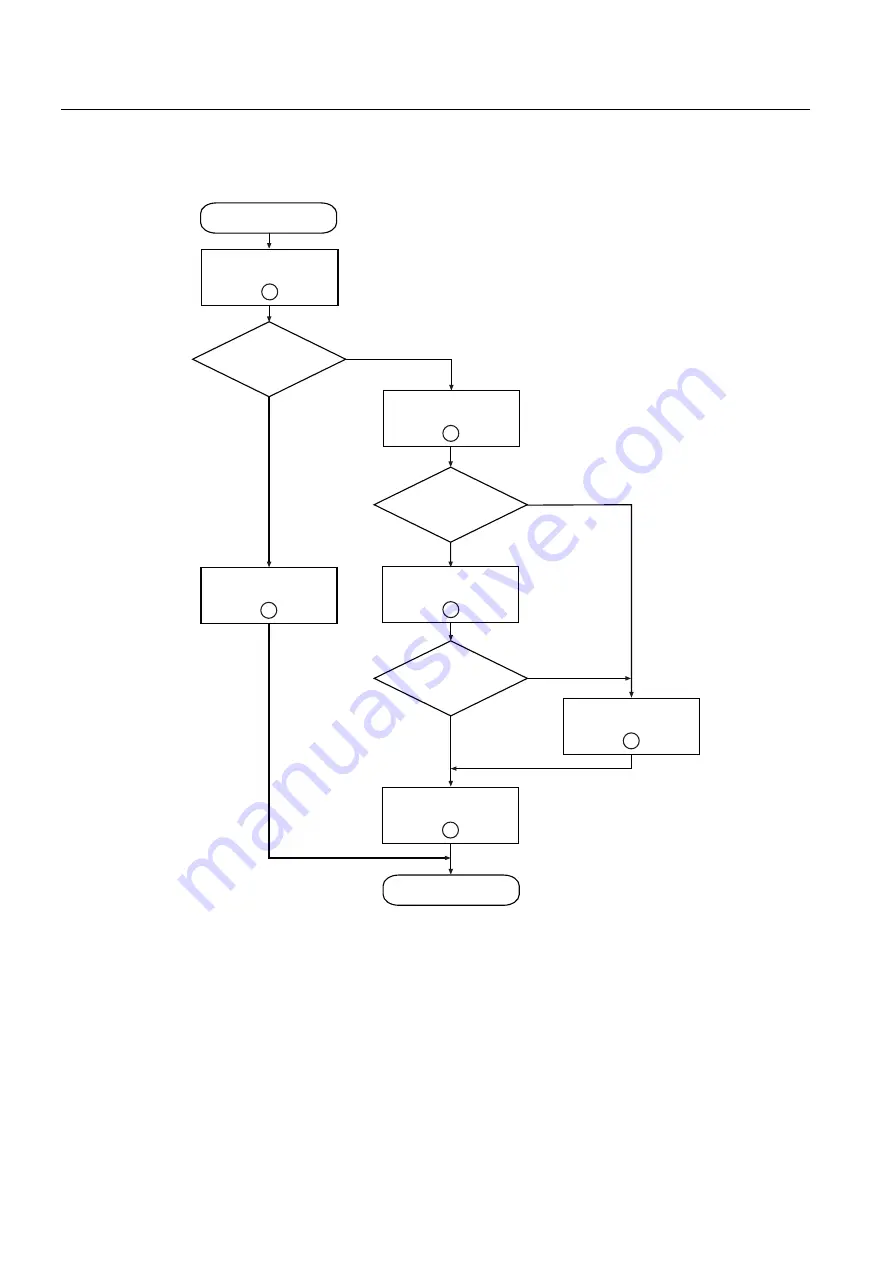 Siemens SINAMICS G120 CU240B-2 Operating Instructions Manual Download Page 56