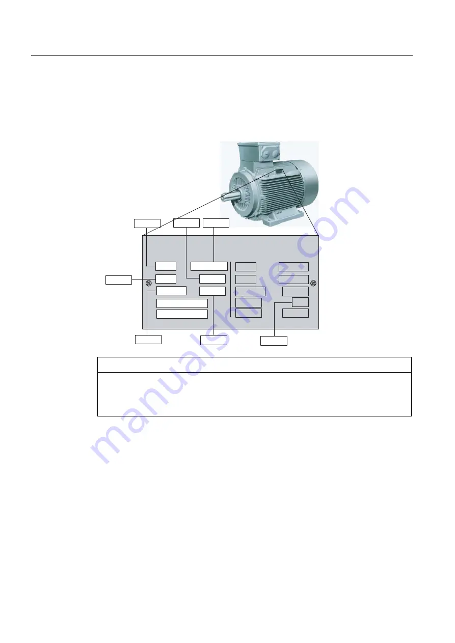 Siemens SINAMICS G120 CU240B-2 Operating Instructions Manual Download Page 58