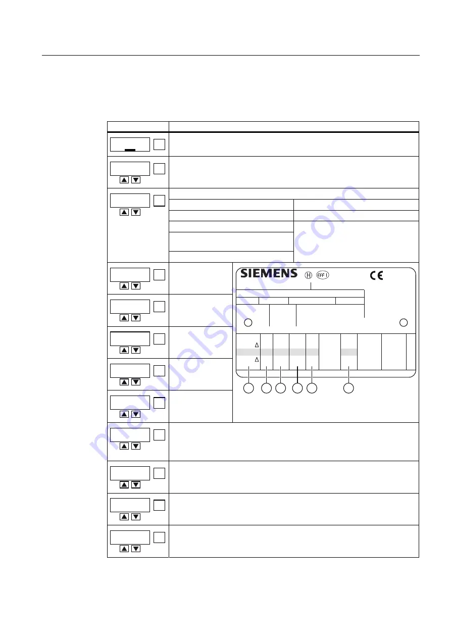 Siemens SINAMICS G120 CU240B-2 Скачать руководство пользователя страница 71