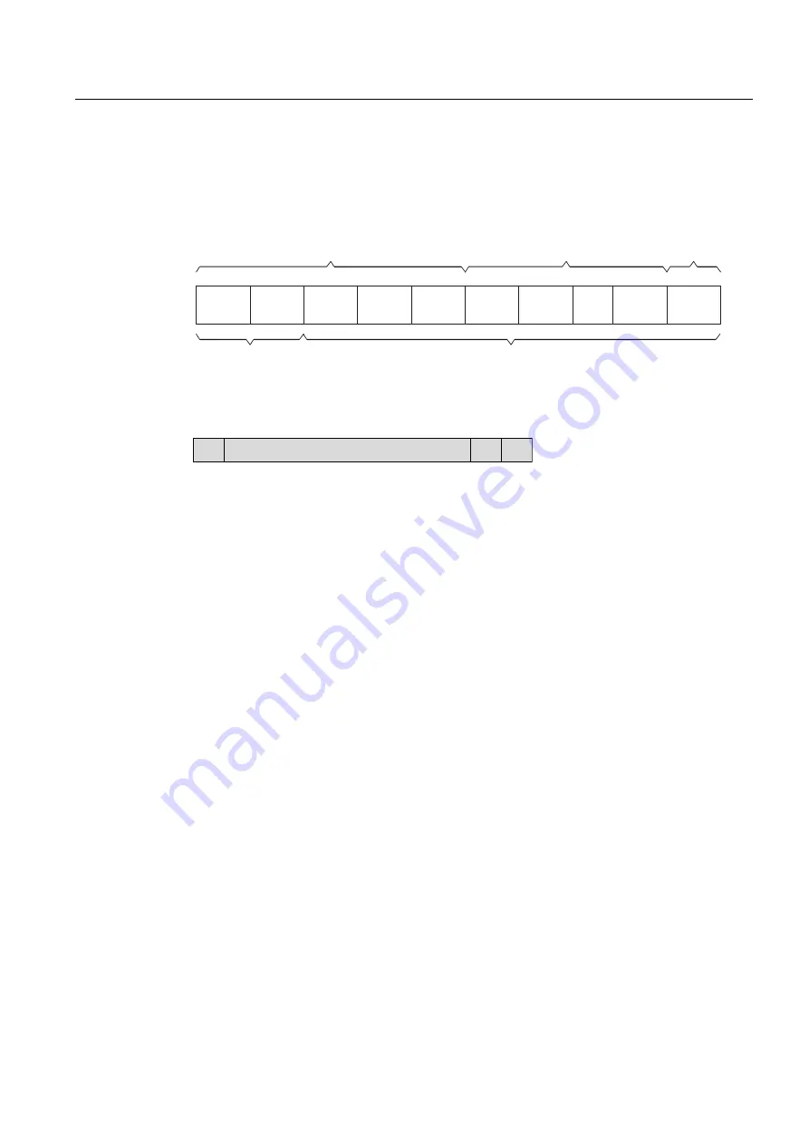 Siemens SINAMICS G120 CU240B-2 Operating Instructions Manual Download Page 133