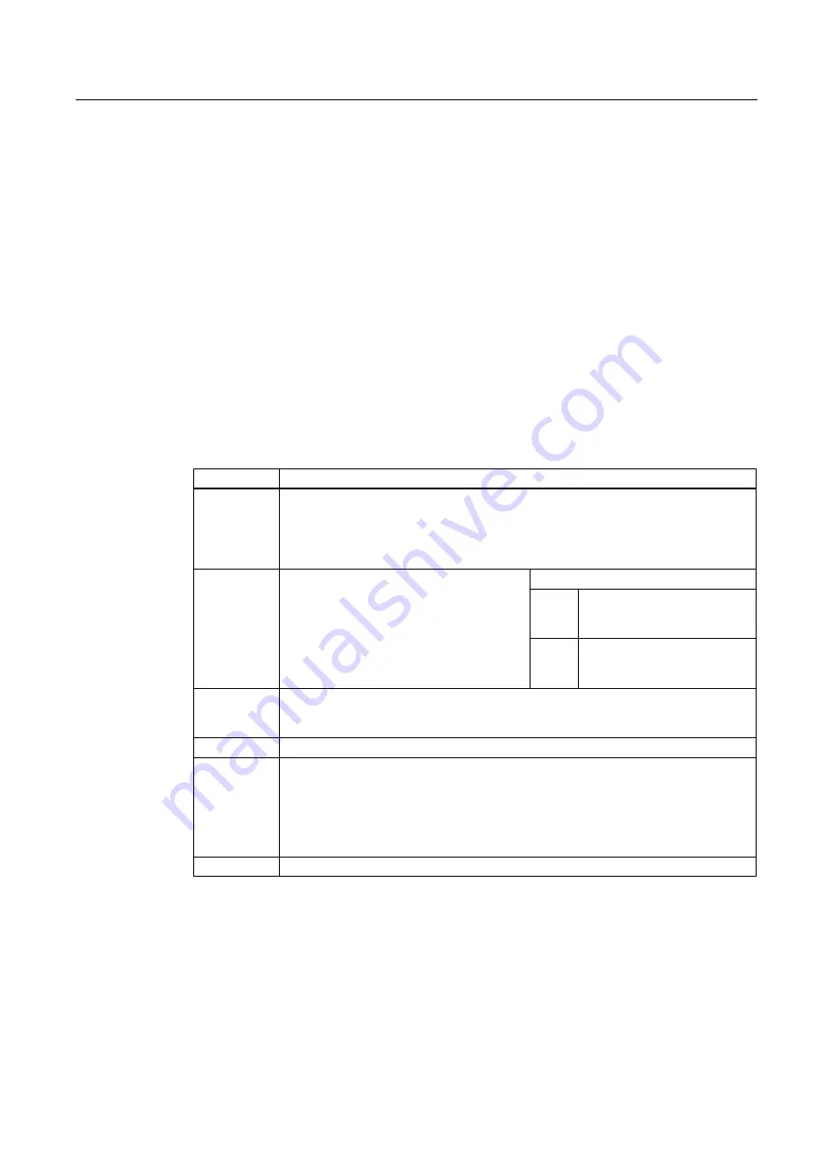 Siemens SINAMICS G120 CU240B-2 Operating Instructions Manual Download Page 177