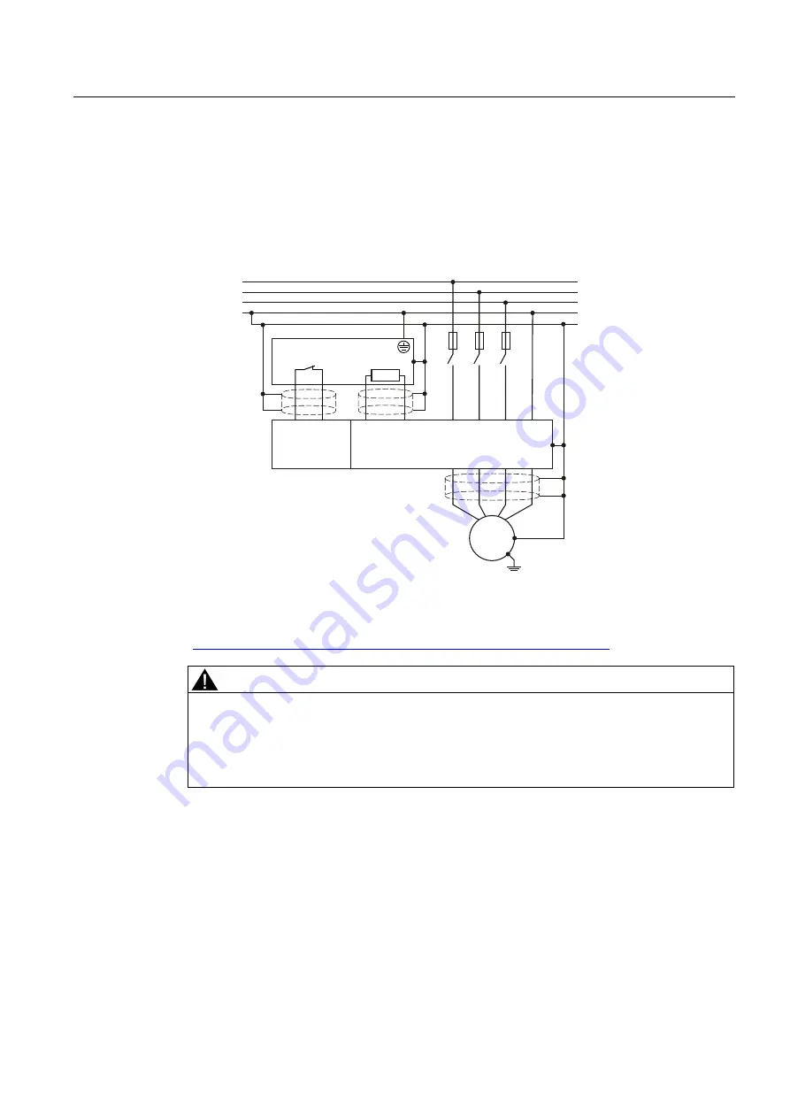 Siemens SINAMICS G120 CU240B-2 Operating Instructions Manual Download Page 195