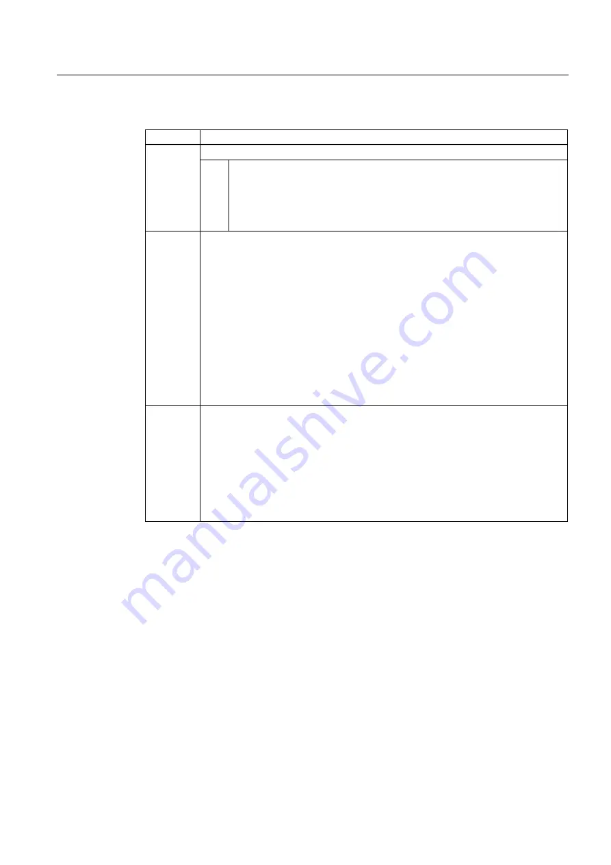 Siemens SINAMICS G120 CU240B-2 Operating Instructions Manual Download Page 207