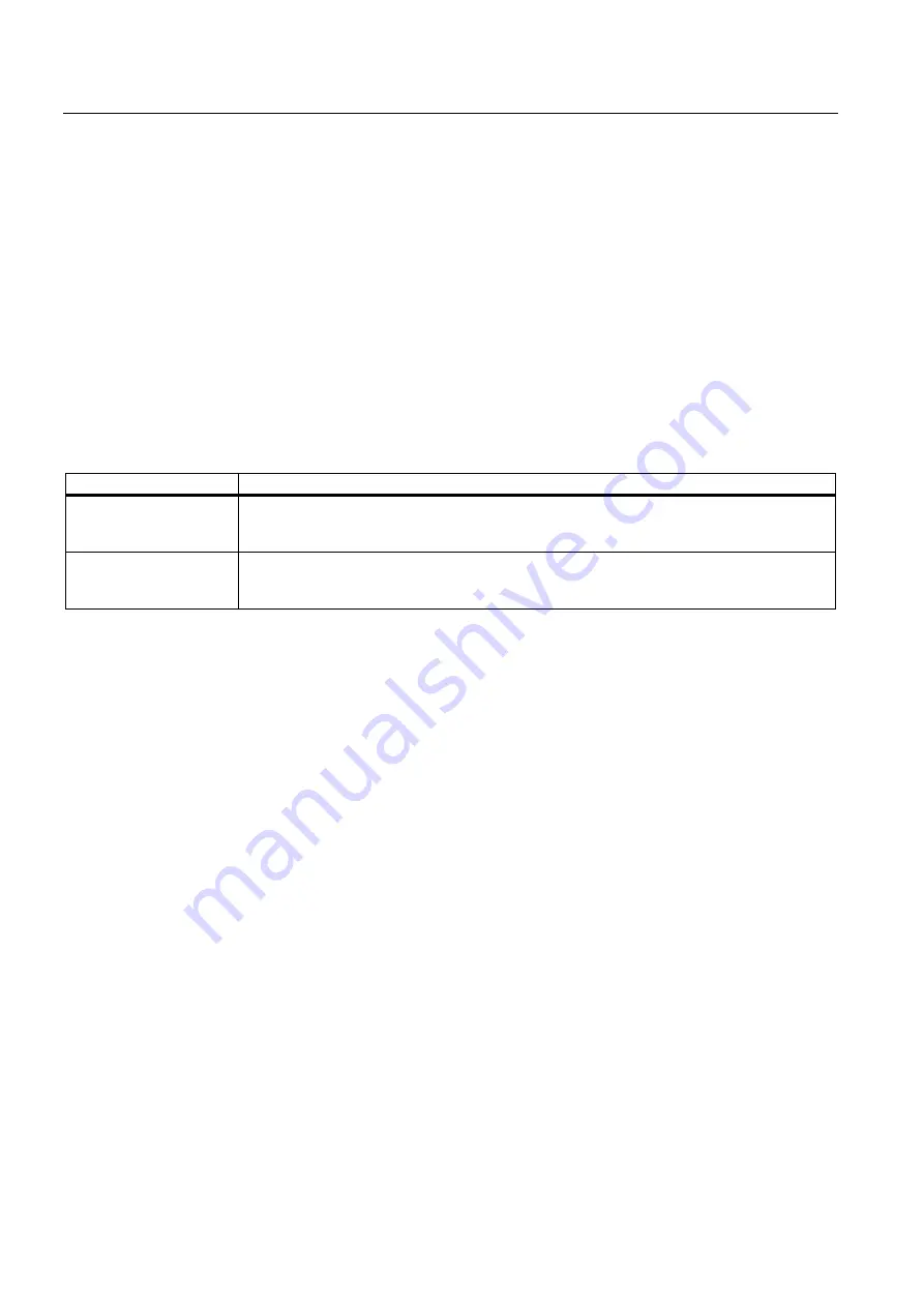 Siemens Sinamics G120 CU240E Operating Instructions Manual Download Page 54