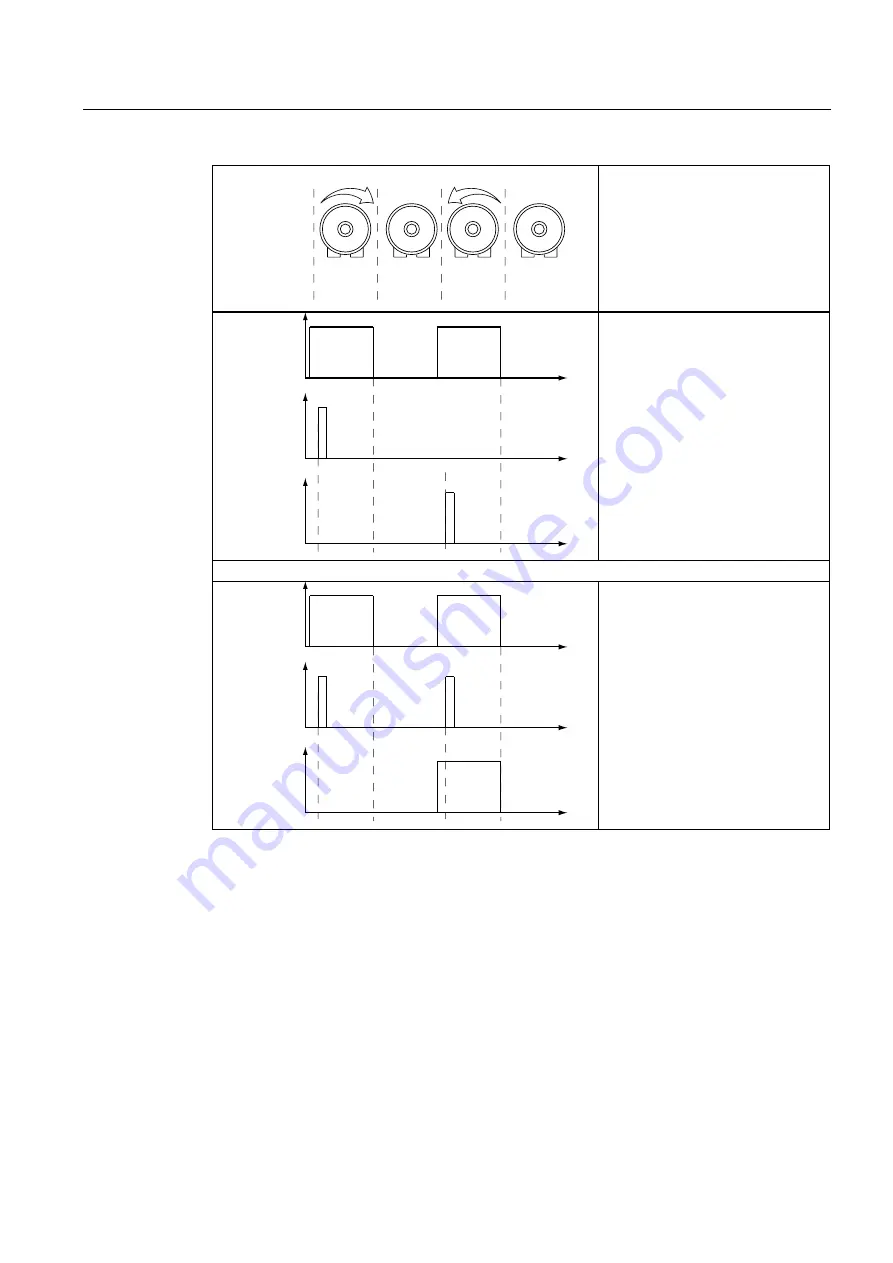 Siemens Sinamics G120 CU240E Operating Instructions Manual Download Page 85