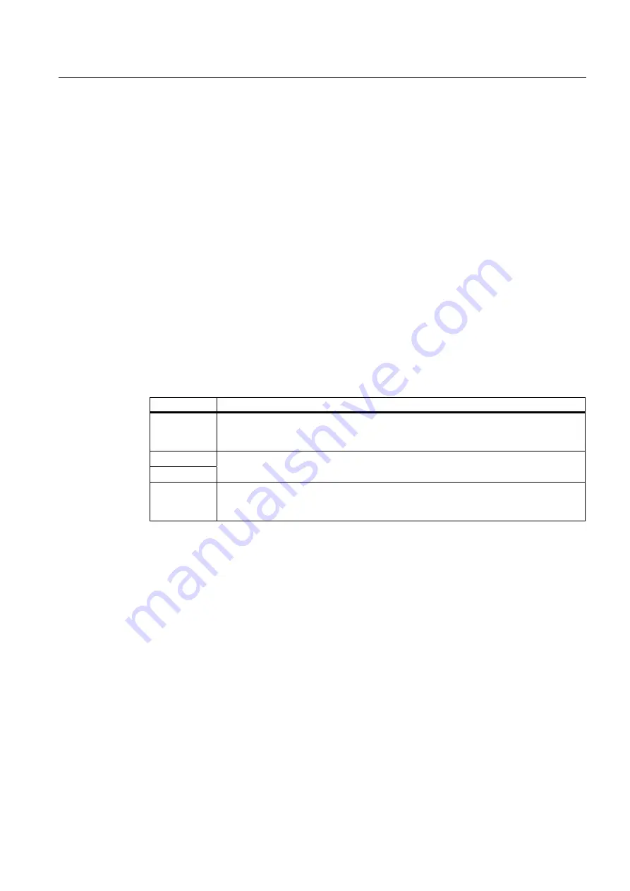 Siemens Sinamics G120 CU240E Operating Instructions Manual Download Page 145