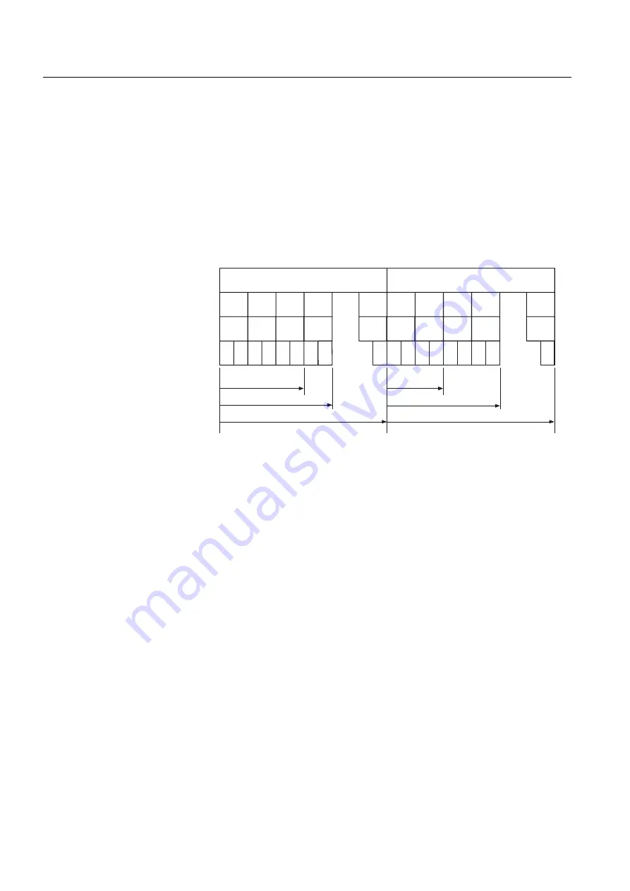 Siemens Sinamics G120 CU240E Operating Instructions Manual Download Page 152