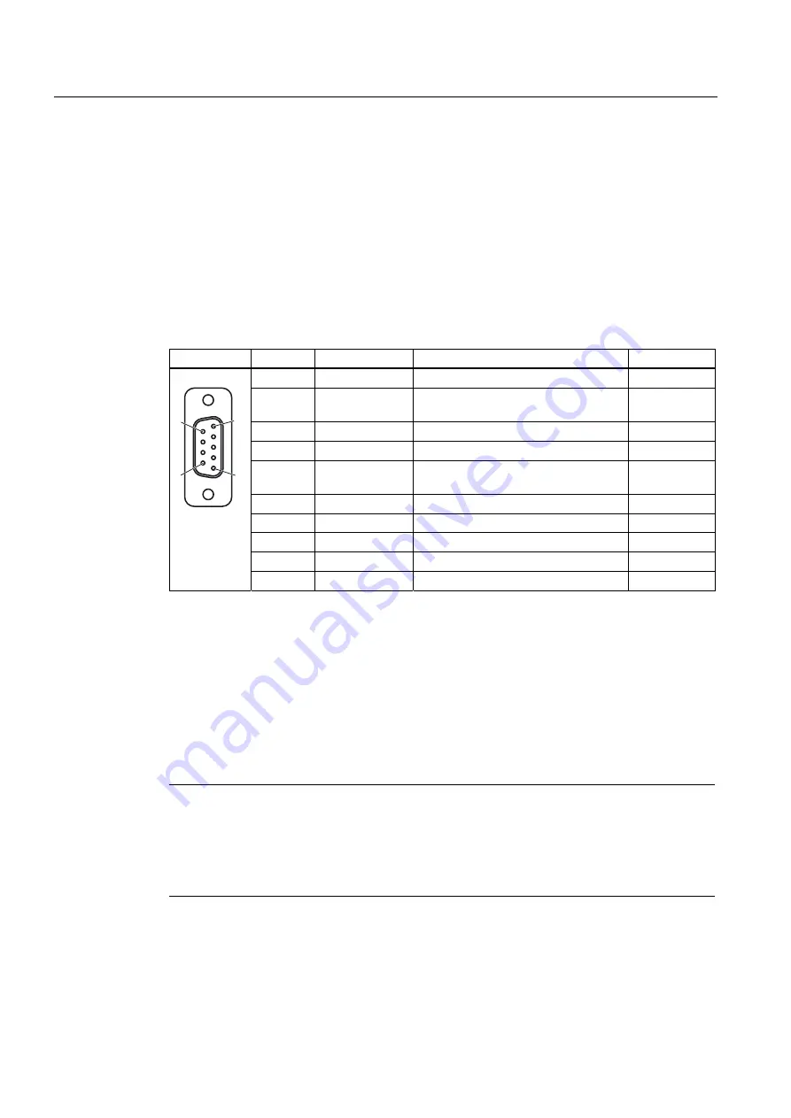 Siemens Sinamics G120 CU240E Operating Instructions Manual Download Page 160