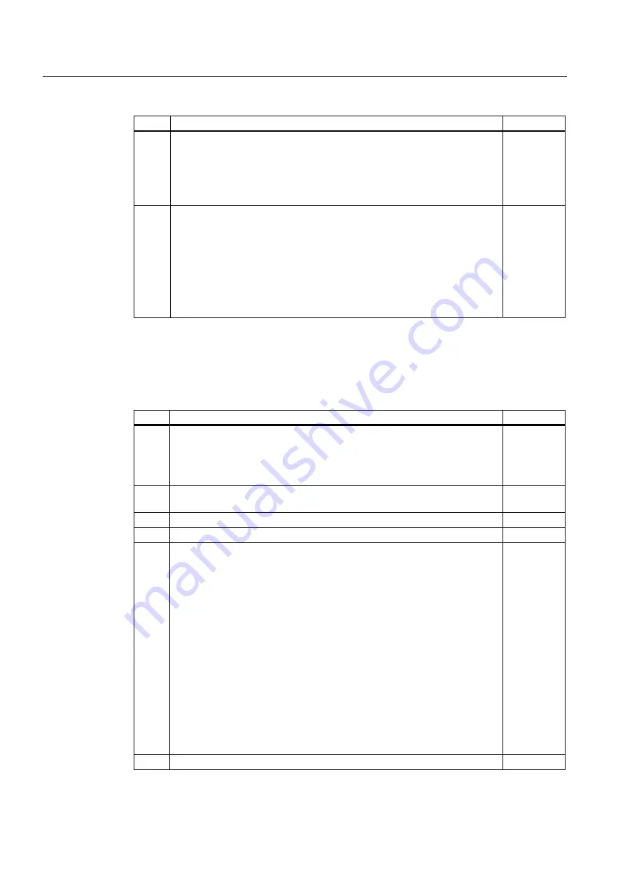 Siemens Sinamics G120 CU240E Operating Instructions Manual Download Page 210