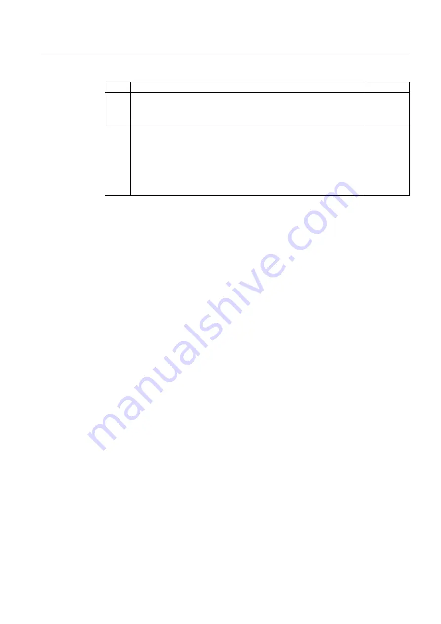 Siemens Sinamics G120 CU240E Operating Instructions Manual Download Page 211