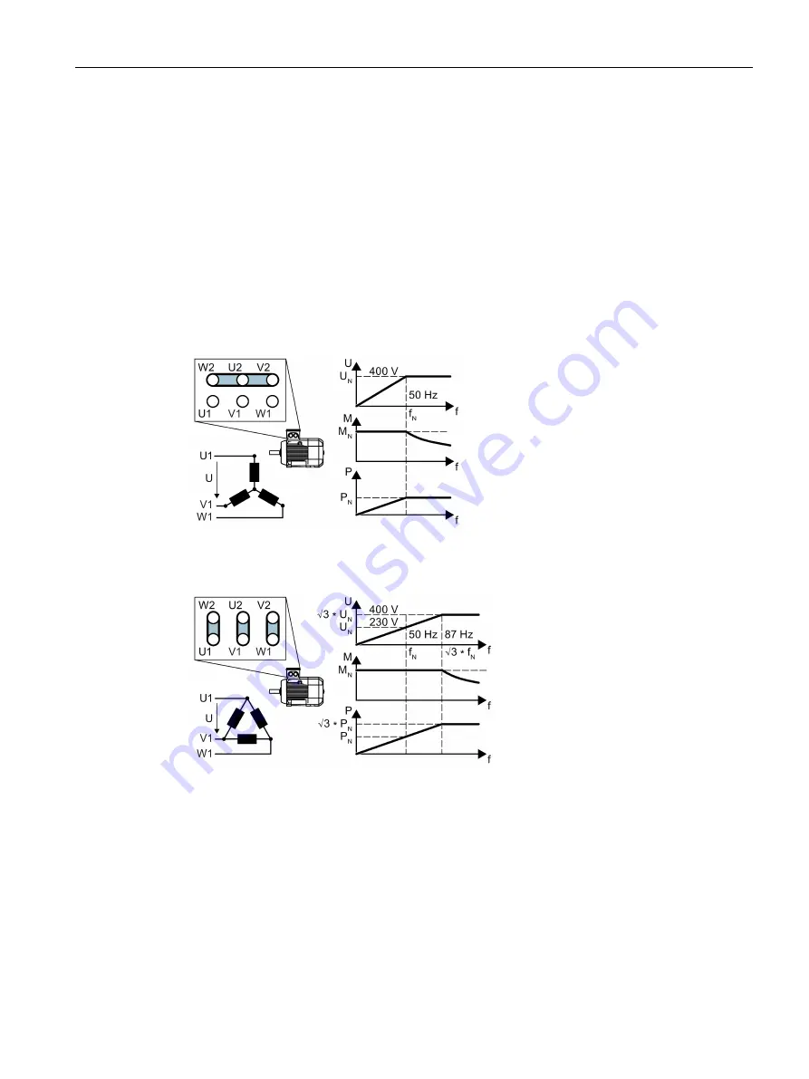 Siemens SINAMICS G120 PM240P-2 Скачать руководство пользователя страница 49