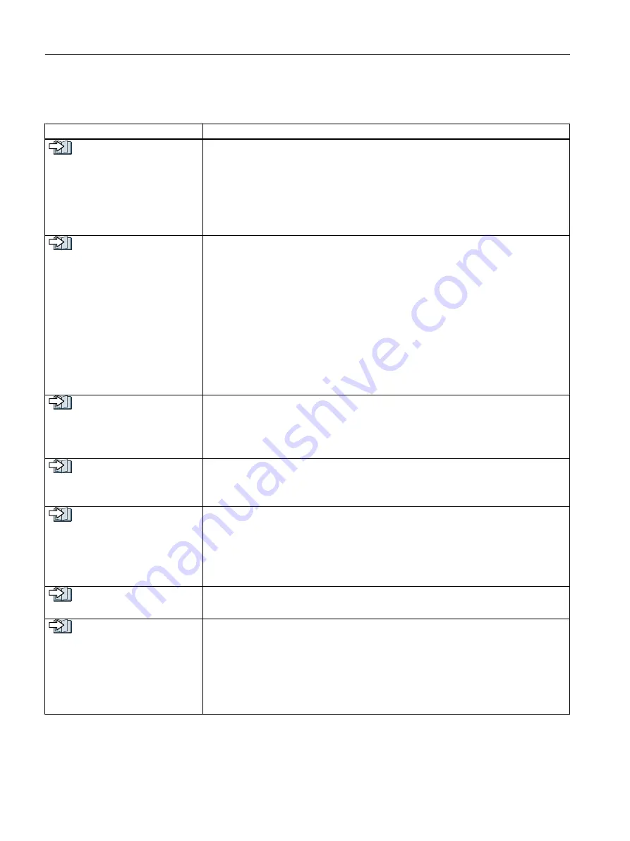 Siemens SINAMICS G120C Operating Instructions Manual Download Page 26