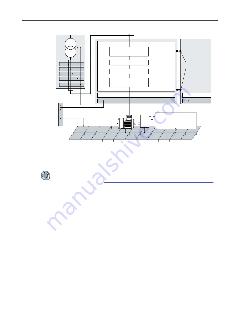 Siemens SINAMICS G120C Operating Instructions Manual Download Page 43