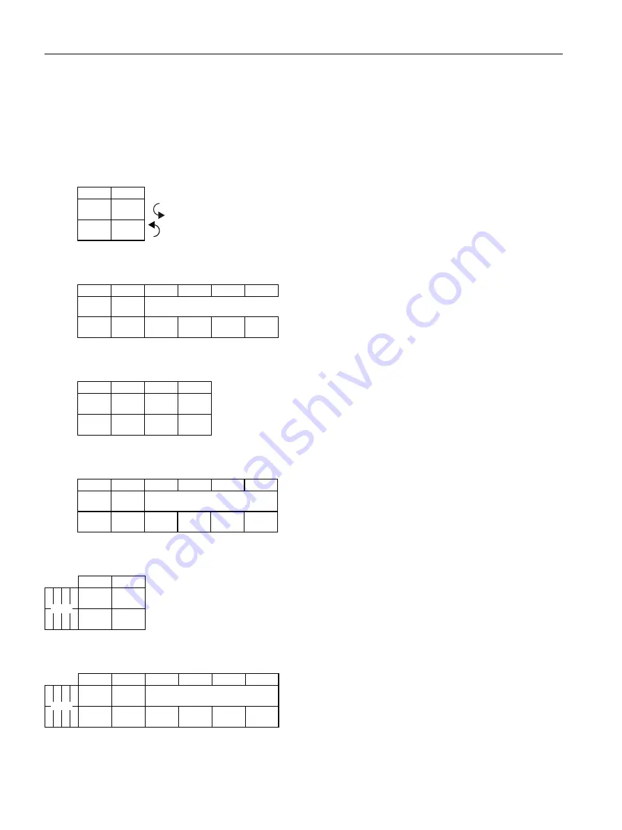 Siemens SINAMICS G120C Operating Instructions Manual Download Page 180