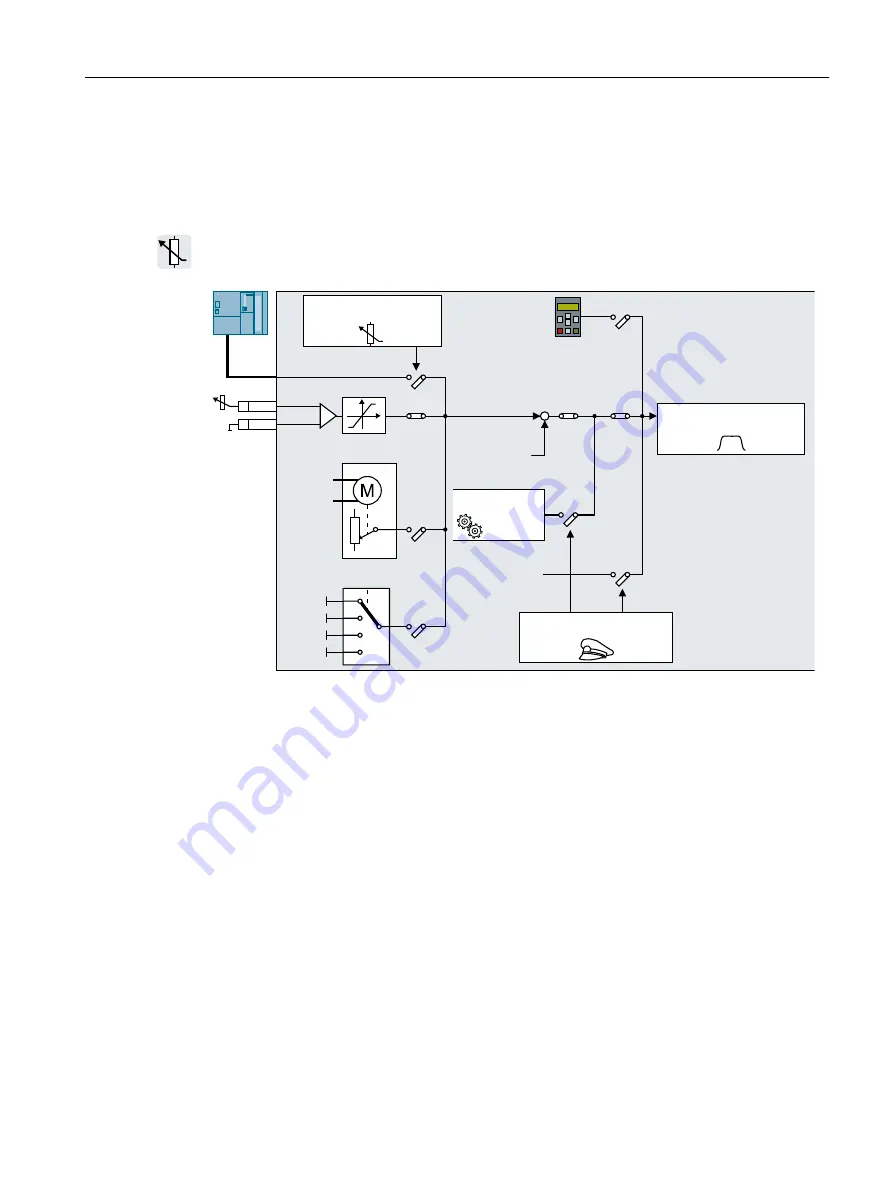 Siemens SINAMICS G120C Скачать руководство пользователя страница 235