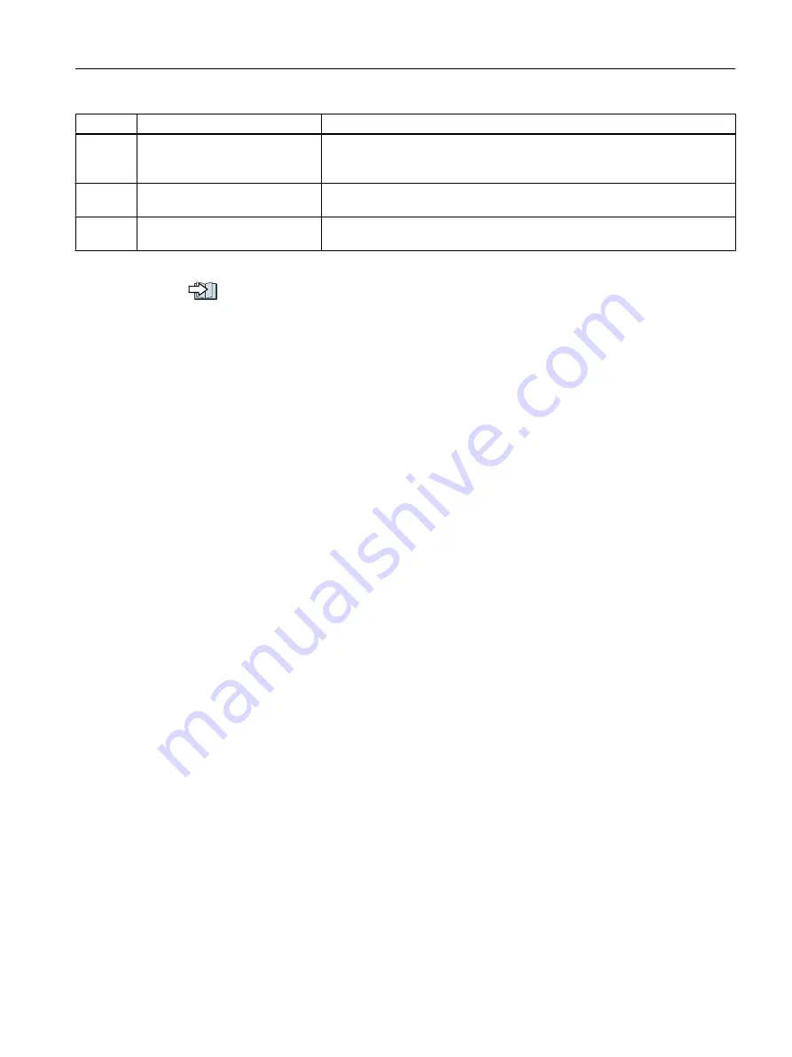 Siemens SINAMICS G120C Operating Instructions Manual Download Page 367