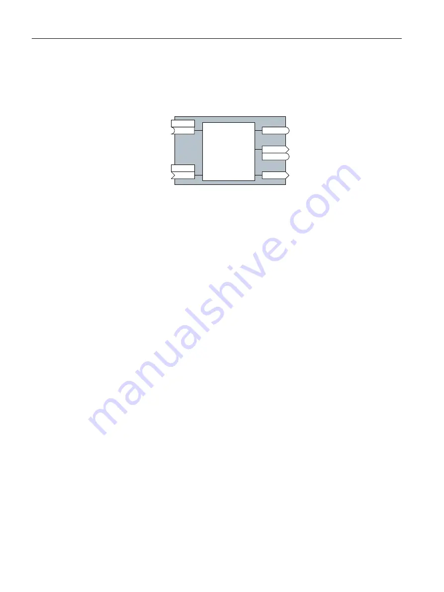 Siemens SINAMICS G120C Operating Instructions Manual Download Page 448