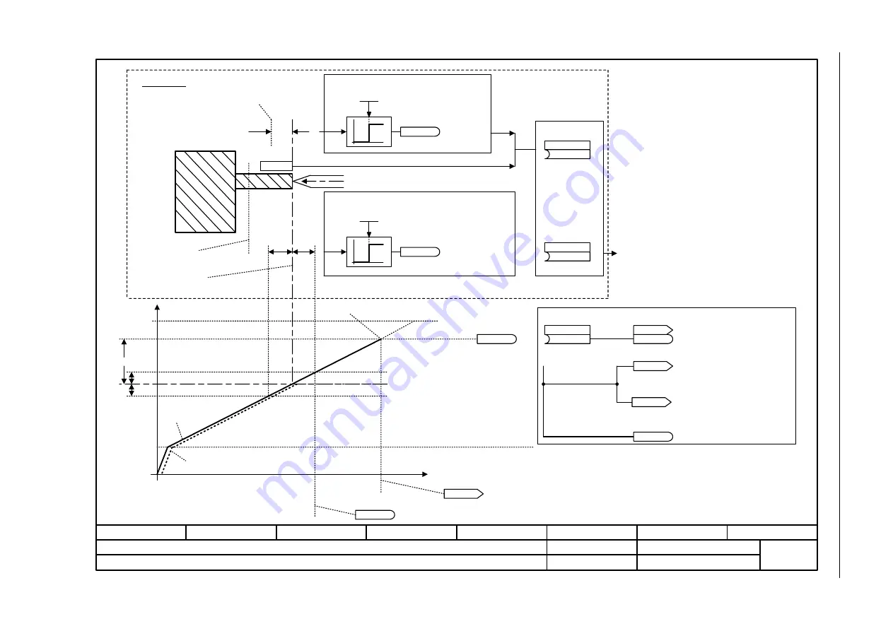 Siemens SINAMICS G120D CU240D-2 DP Manual Download Page 700