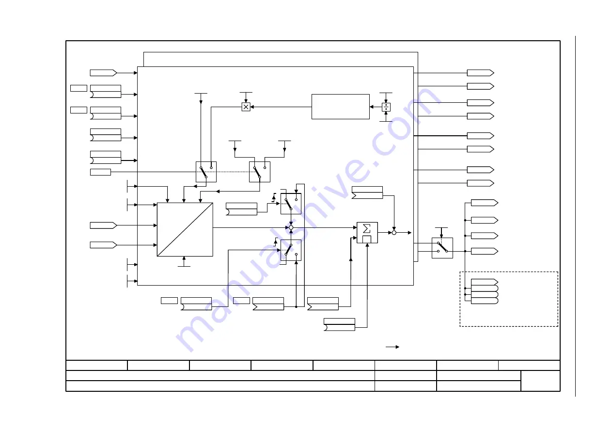 Siemens SINAMICS G120D CU240D-2 DP Manual Download Page 711