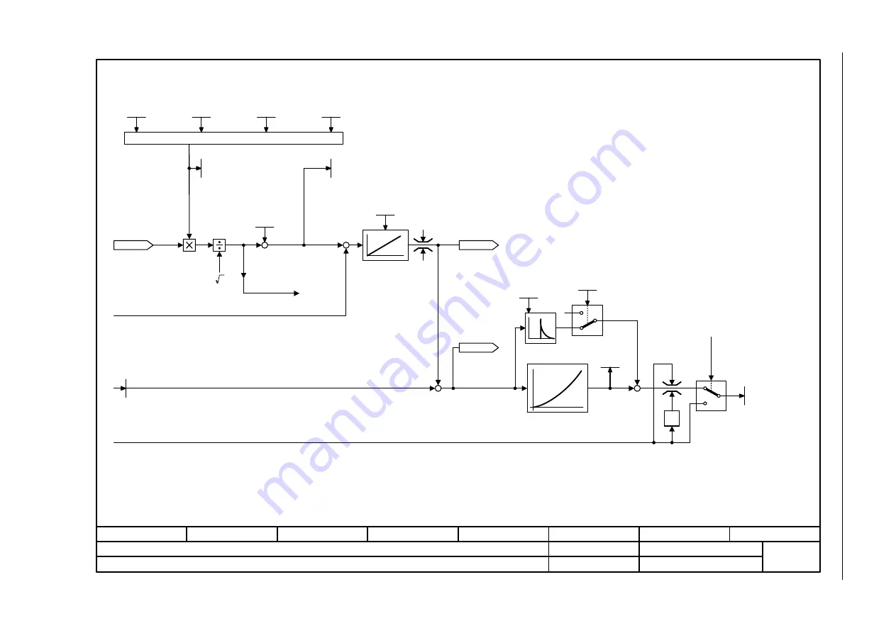 Siemens SINAMICS G120D CU240D-2 DP Скачать руководство пользователя страница 742