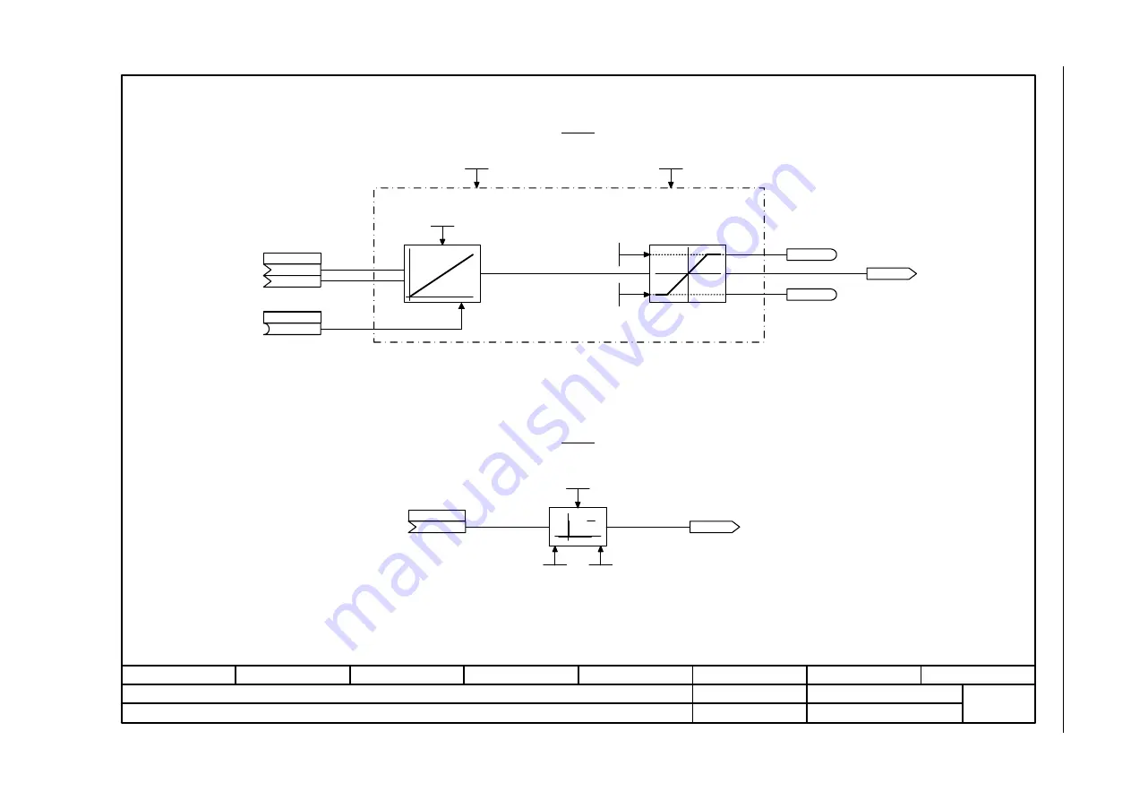 Siemens SINAMICS G120D CU240D-2 DP Скачать руководство пользователя страница 769