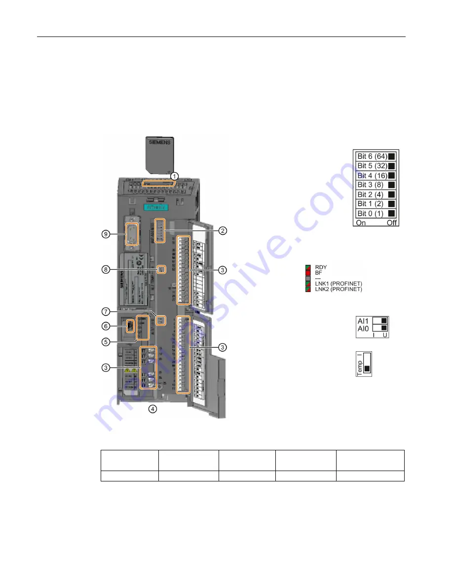 Siemens SINAMICS G120P CU230P-2 Скачать руководство пользователя страница 10