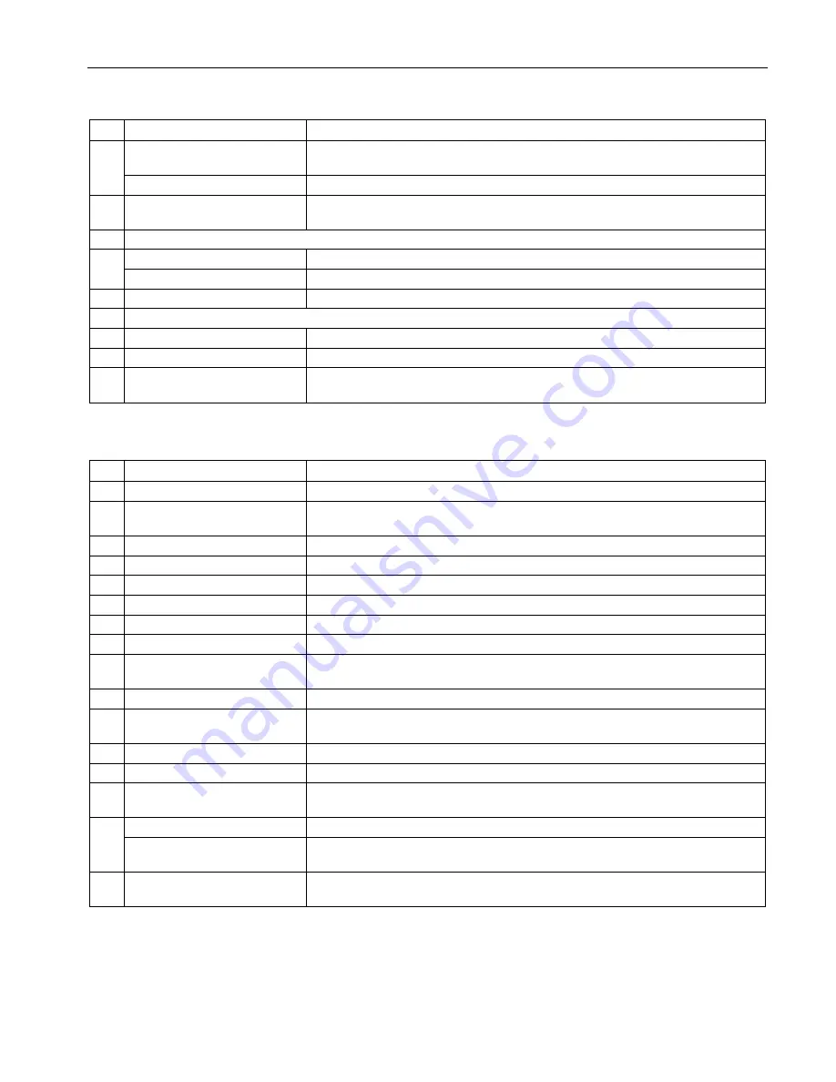 Siemens SINAMICS G120P CU230P-2 Compact Operating Instructions Download Page 41