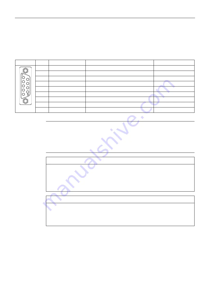 Siemens SINAMICS G120P Operating Instructions Manual Download Page 84