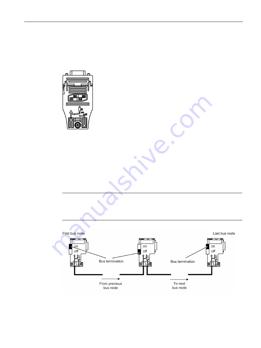 Siemens SINAMICS G120P Operating Instructions Manual Download Page 85