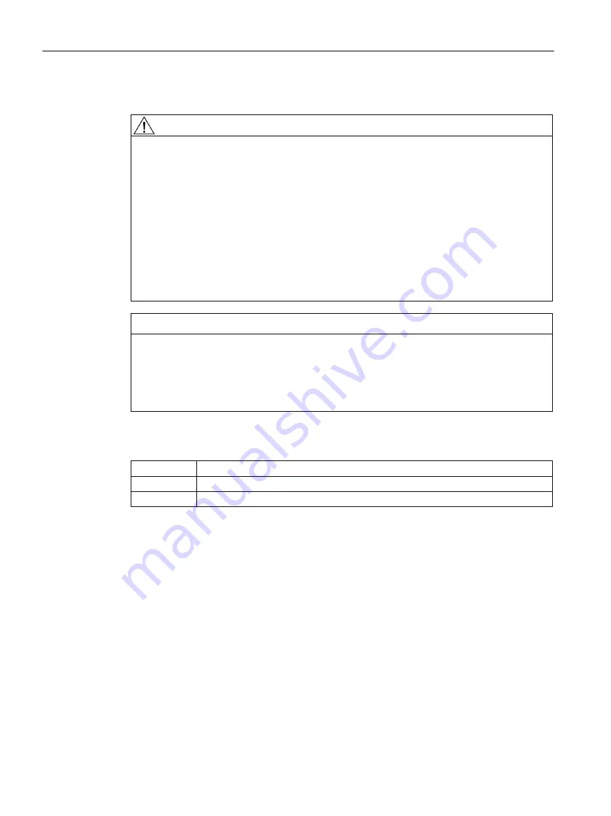 Siemens SINAMICS G120P Operating Instructions Manual Download Page 118