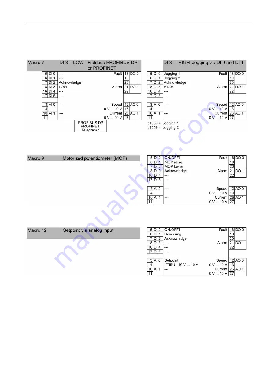 Siemens SINAMICS G120P Operating Instructions Manual Download Page 125