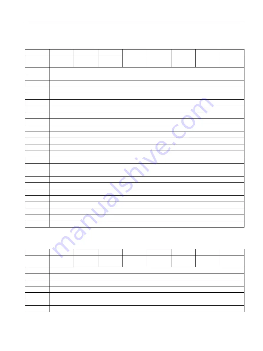 Siemens SINAMICS G120P Operating Instructions Manual Download Page 215