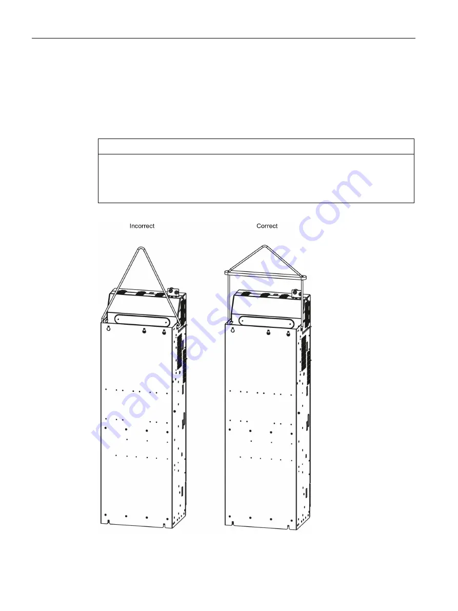 Siemens SINAMICS G120P Operating Instructions Manual Download Page 456