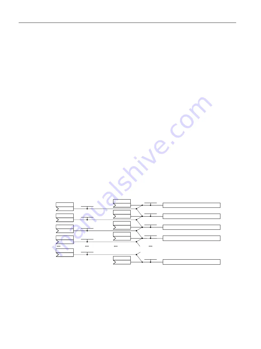 Siemens SINAMICS G120X Operating Instructions Manual Download Page 220