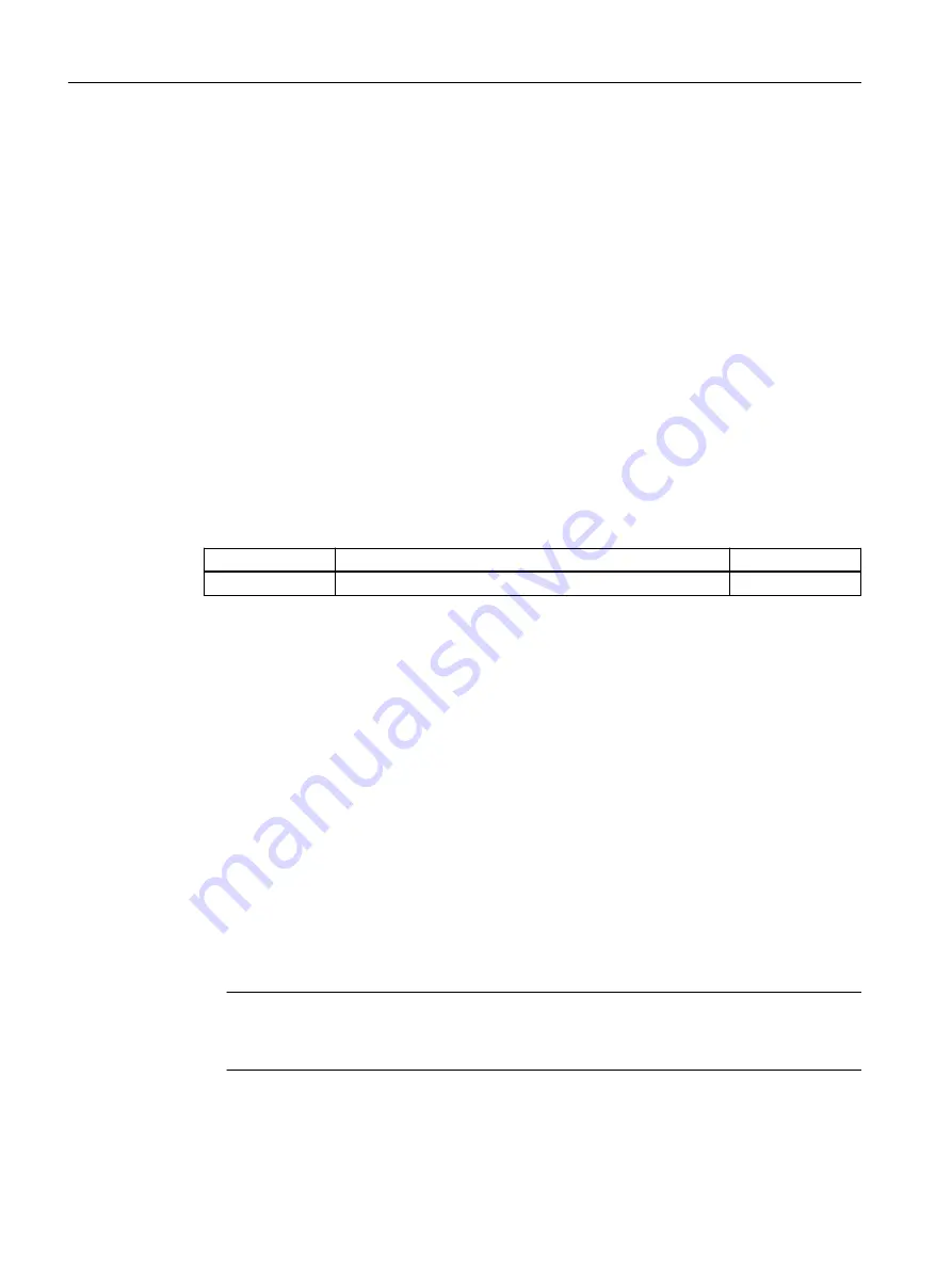 Siemens SINAMICS G120XA Operating Instructions Manual Download Page 152