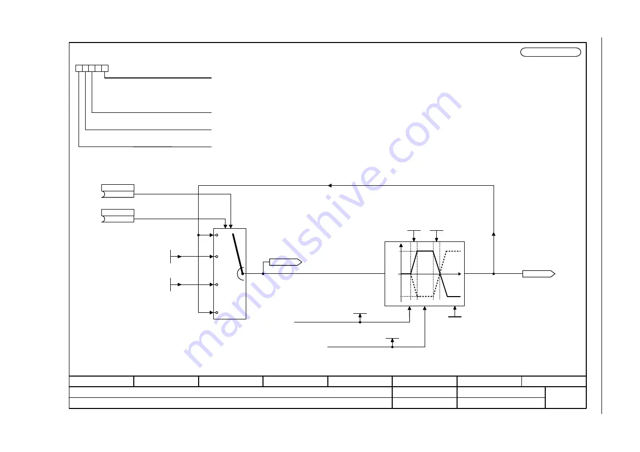 Siemens SINAMICS G130 List Manual Download Page 1281