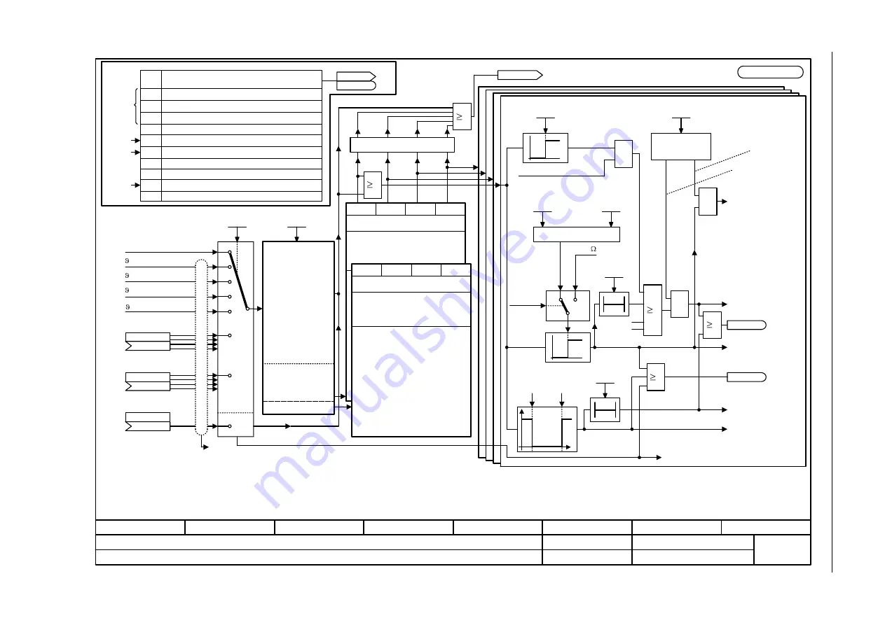 Siemens SINAMICS G130 List Manual Download Page 1290