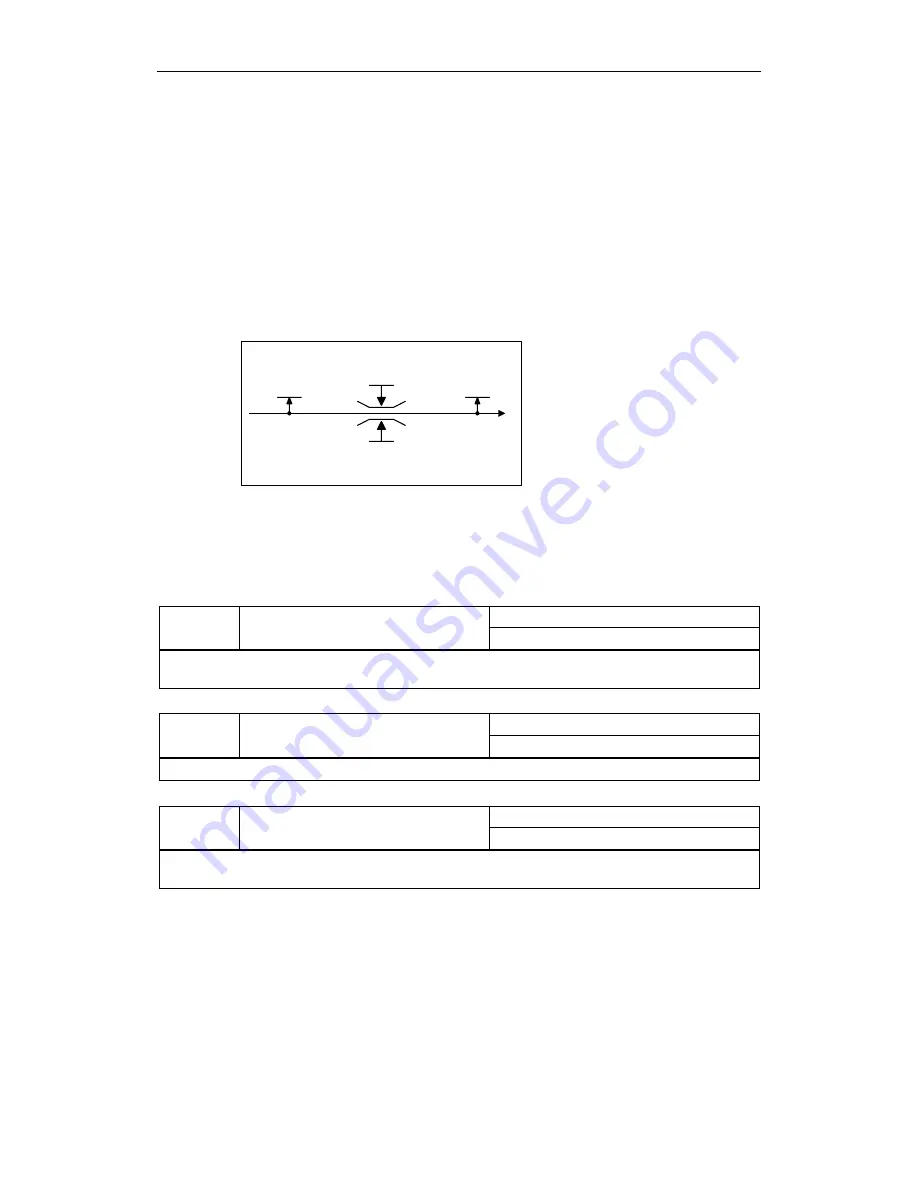 Siemens SINAMICS G150 Operating Manual Download Page 120