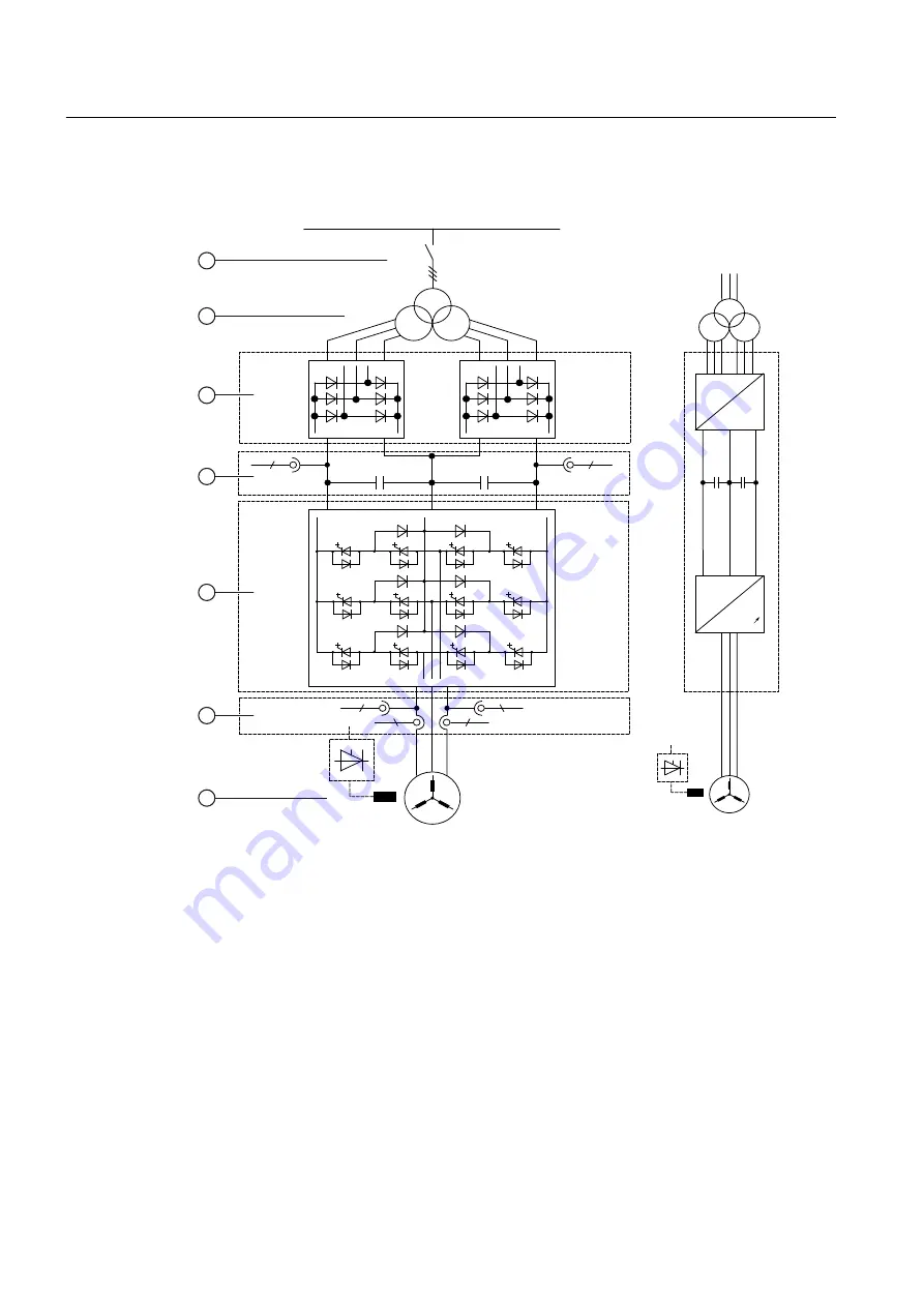 Siemens Sinamics GM150 6SL3835-2LN44-2AA0 Operating And Installation Instructions Download Page 32