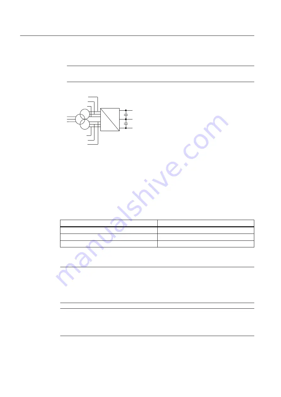 Siemens Sinamics GM150 6SL3835-2LN44-2AA0 Скачать руководство пользователя страница 96