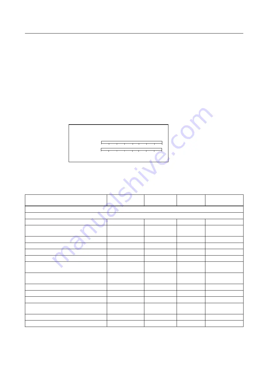 Siemens Sinamics GM150 6SL3835-2LN44-2AA0 Operating And Installation Instructions Download Page 115